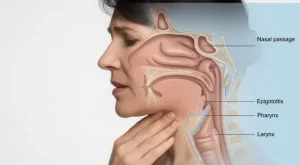 Post-Nasal Drip: Causes, Symptoms, and How to Get Rid of It